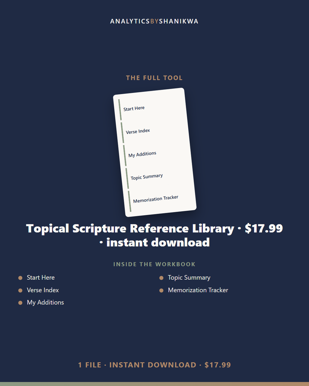 Topical Scripture Reference Library — the complete bundle