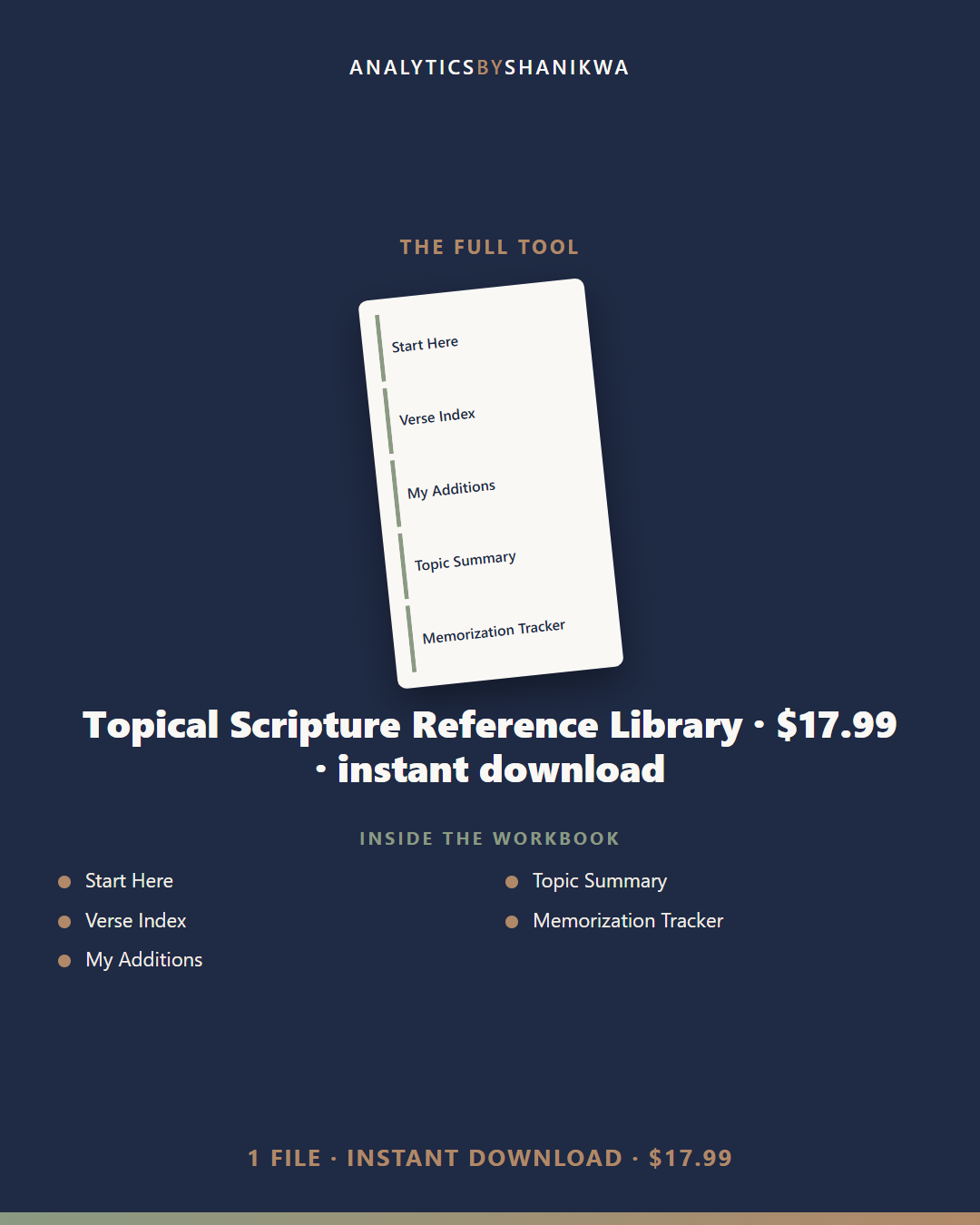Topical Scripture Reference Library — the complete bundle