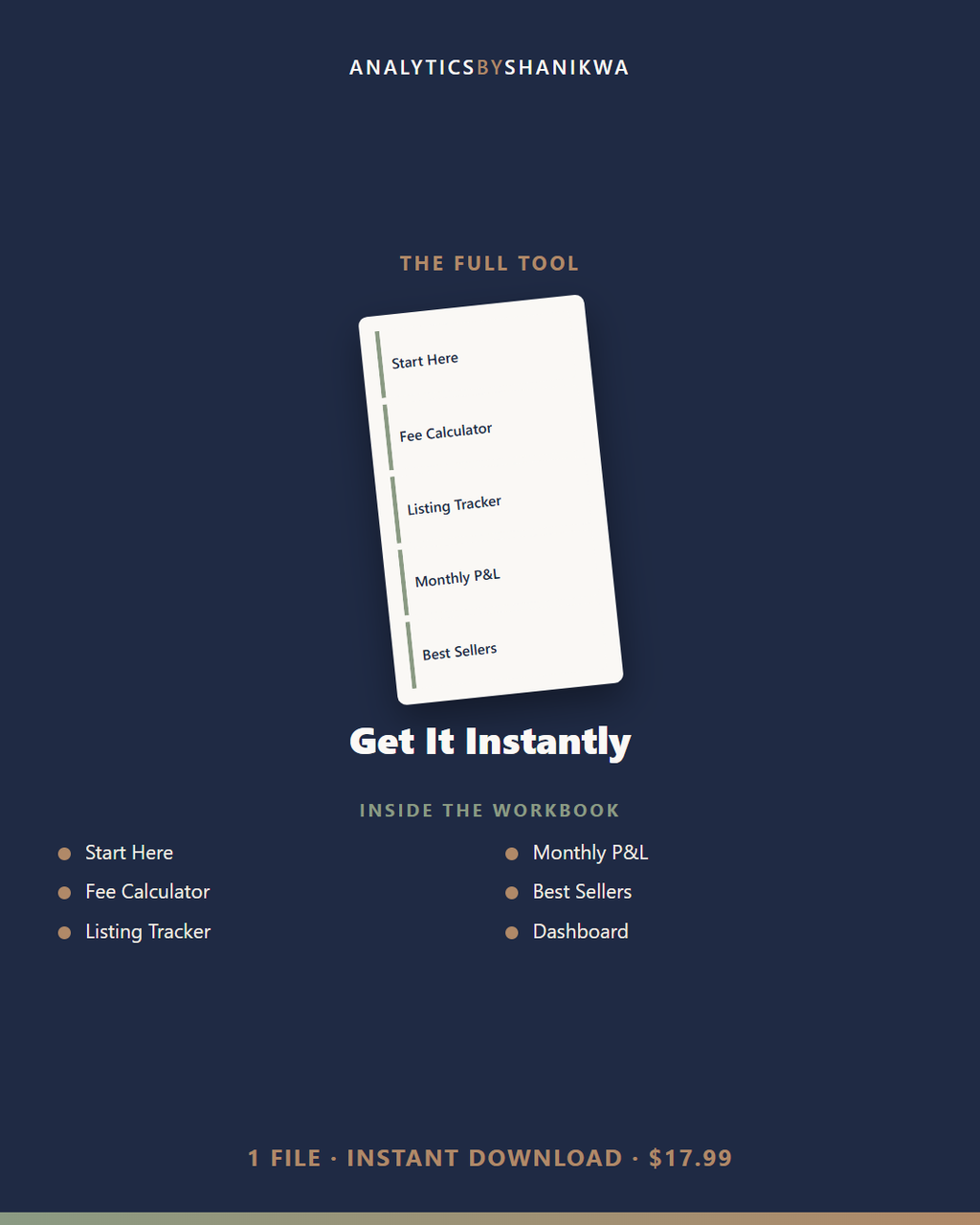 Etsy Seller Profit Dashboard — the complete bundle