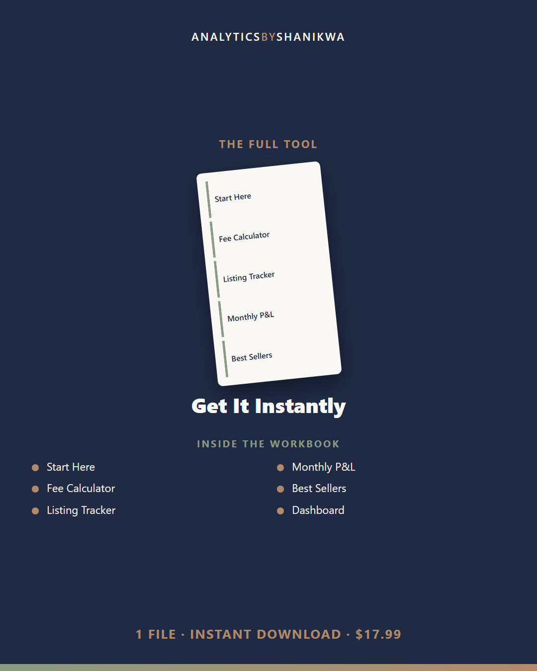 Etsy Seller Profit Dashboard — the complete bundle
