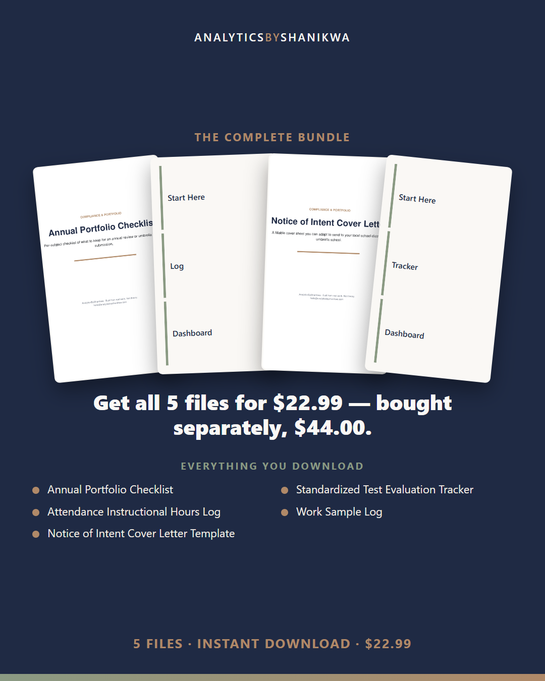 Homeschool State Compliance & Portfolio Record Keeper — the complete bundle