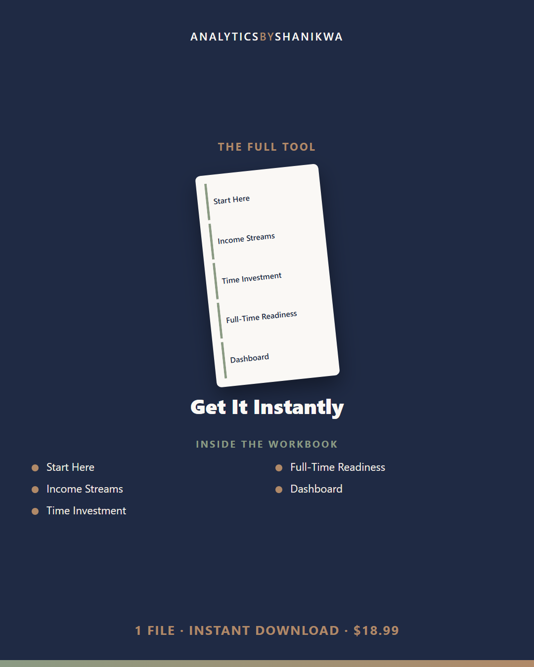 Side Hustle to Full-Time Income Tracker — the complete bundle