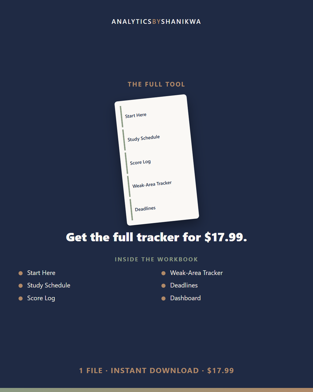 Standardized Test Prep Tracker (SAT/ACT/State Assessments) — the complete bundle