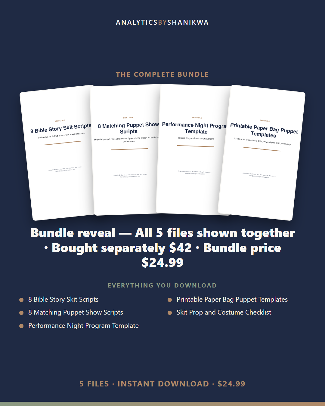 Bible Story Puppet Show & Skit Kit — the complete bundle