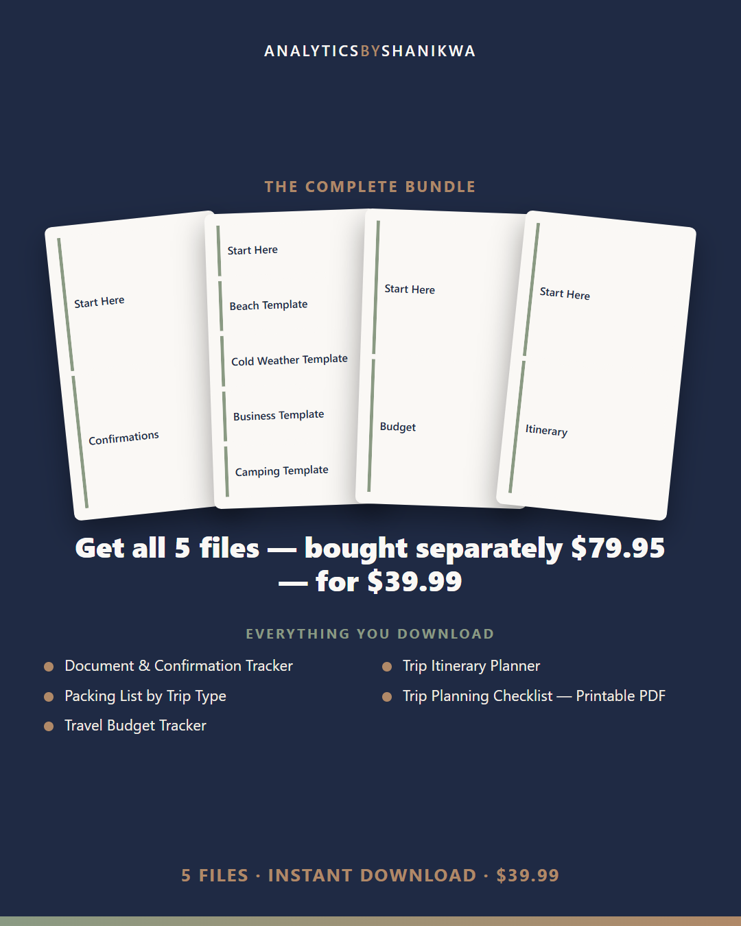 Travel Planner Dashboard — the complete bundle