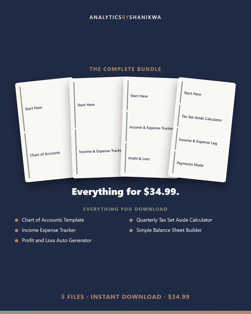 Small Business Bookkeeping Starter System — the complete bundle