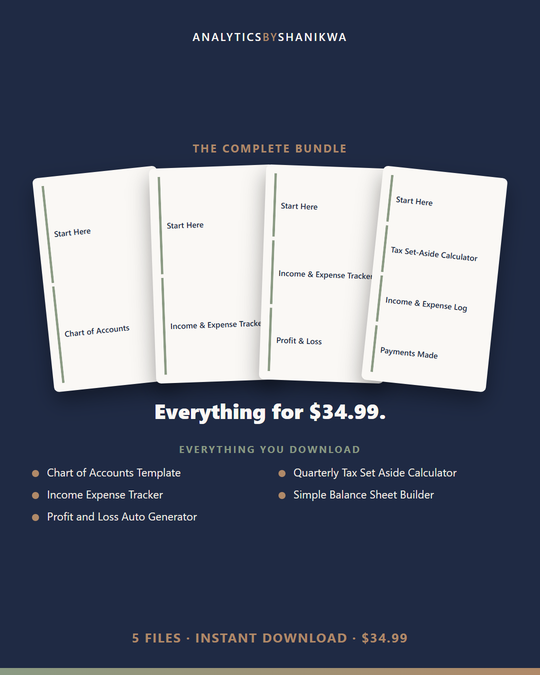 Small Business Bookkeeping Starter System — the complete bundle