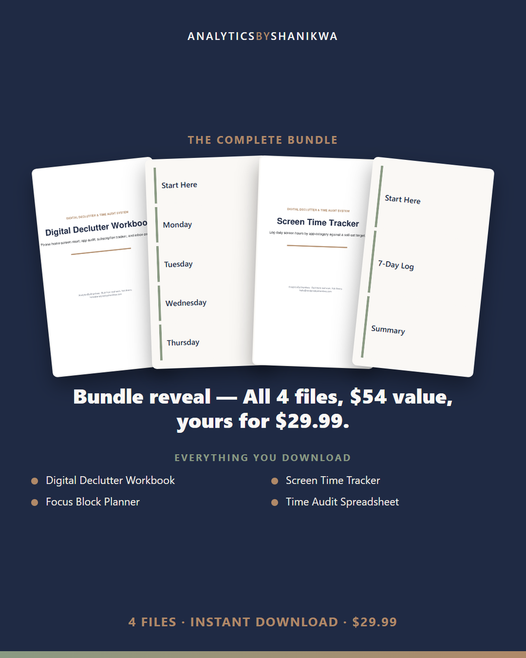 Digital Declutter & Time Audit System — the complete bundle