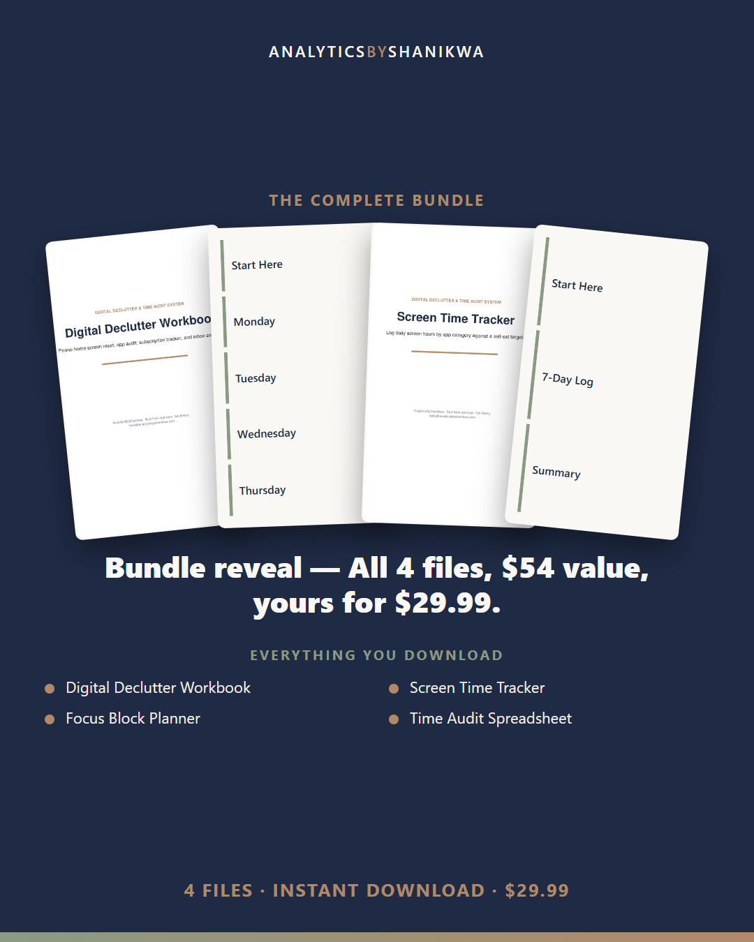 Digital Declutter & Time Audit System — the complete bundle
