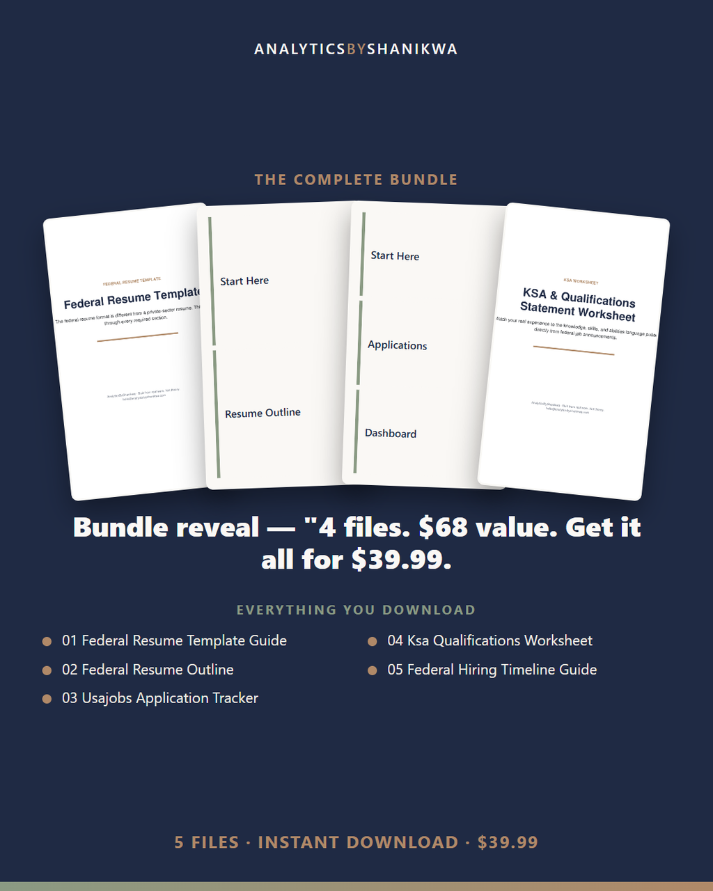 Federal & Government Job Application System — the complete bundle