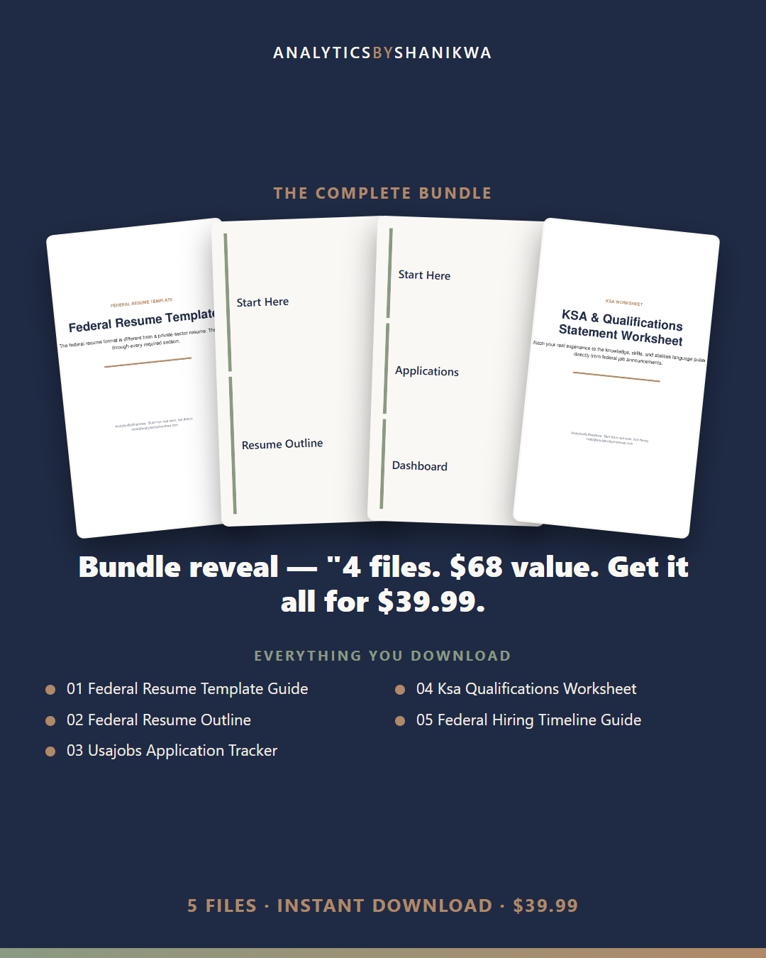 Federal & Government Job Application System — the complete bundle
