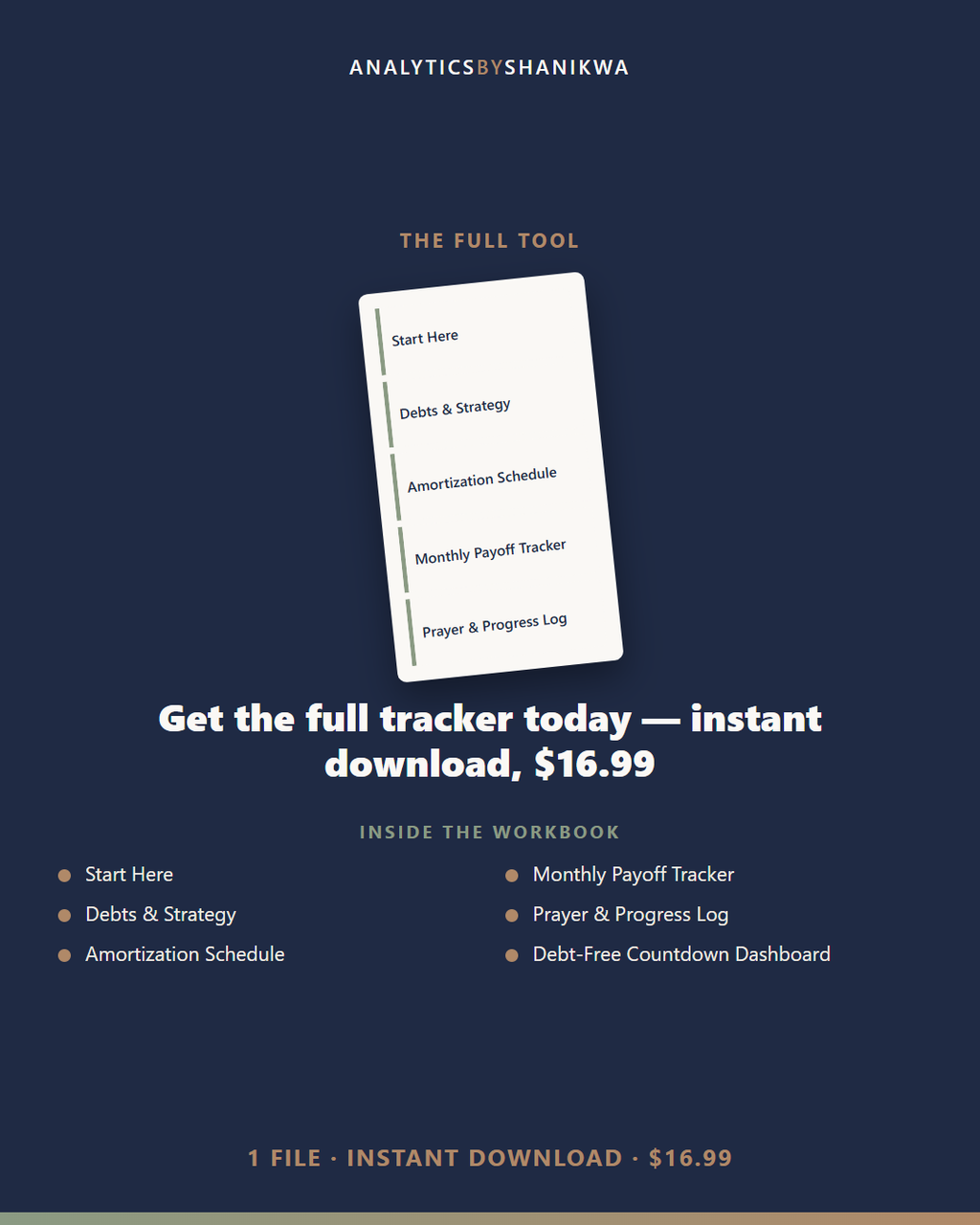Debt Freedom Tracker for Christian Families — the complete bundle