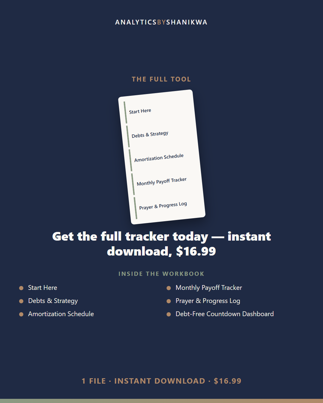Debt Freedom Tracker for Christian Families — the complete bundle