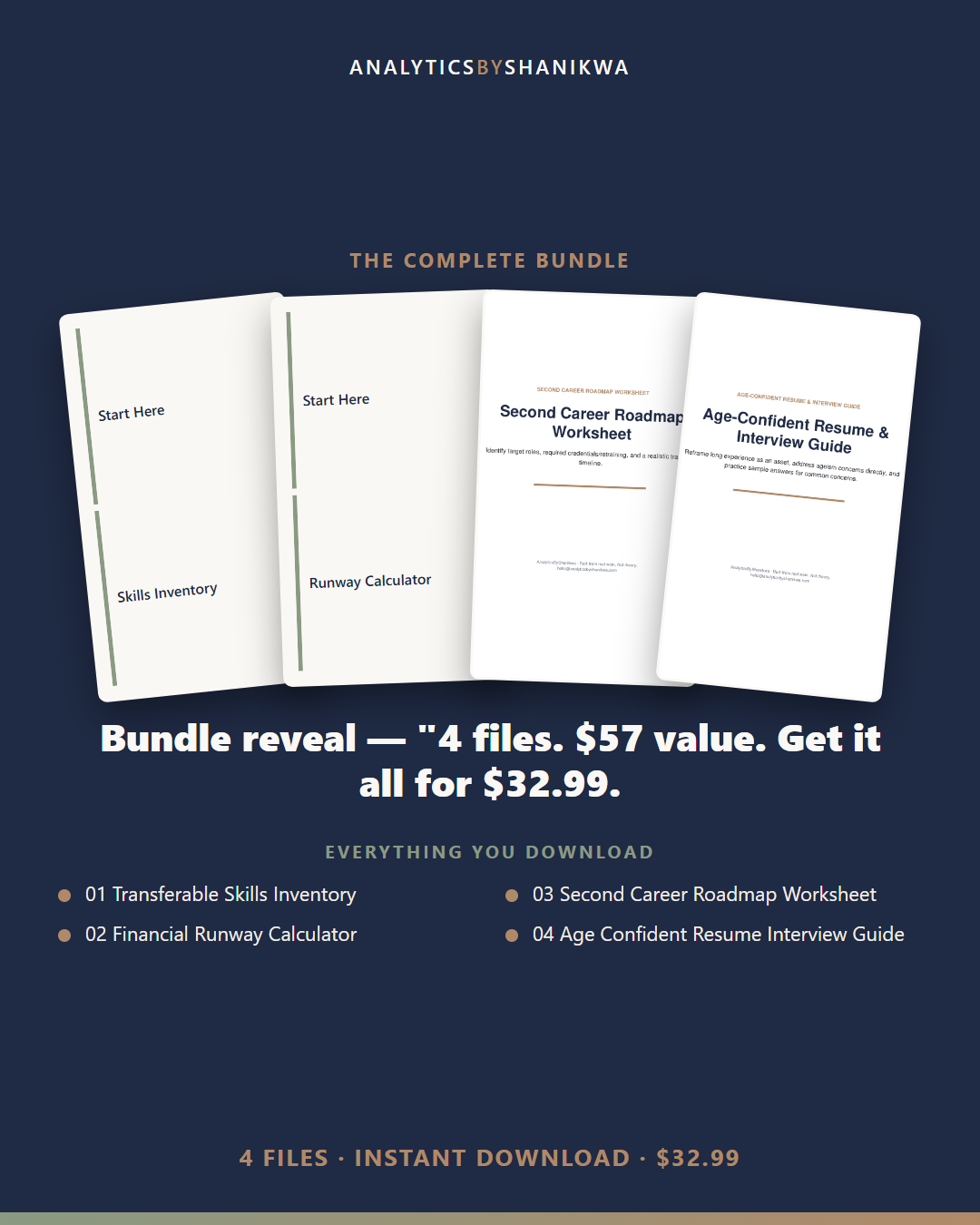 Career Change at 40+ Planner — the complete bundle