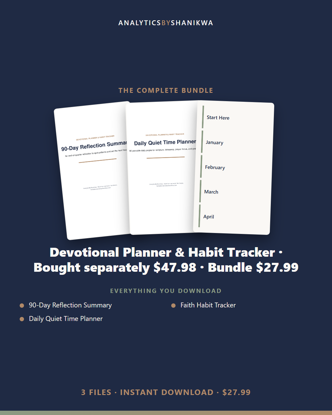Devotional Planner & Habit Tracker — the complete bundle