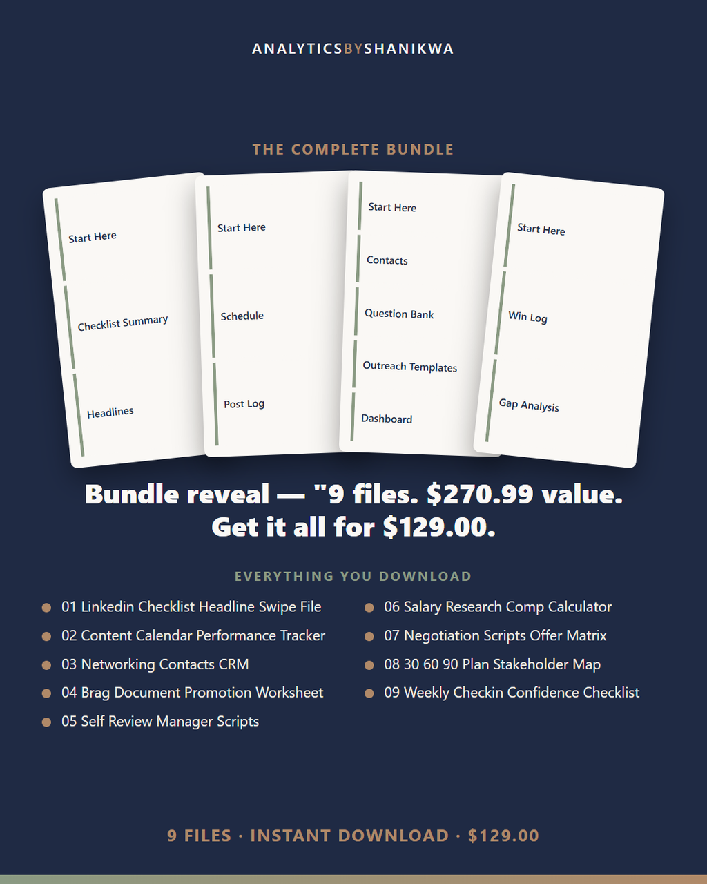 Career Systems Mega Bundle — the complete bundle