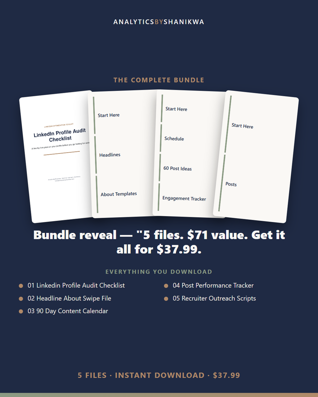 LinkedIn Optimization & Personal Brand Toolkit — the complete bundle