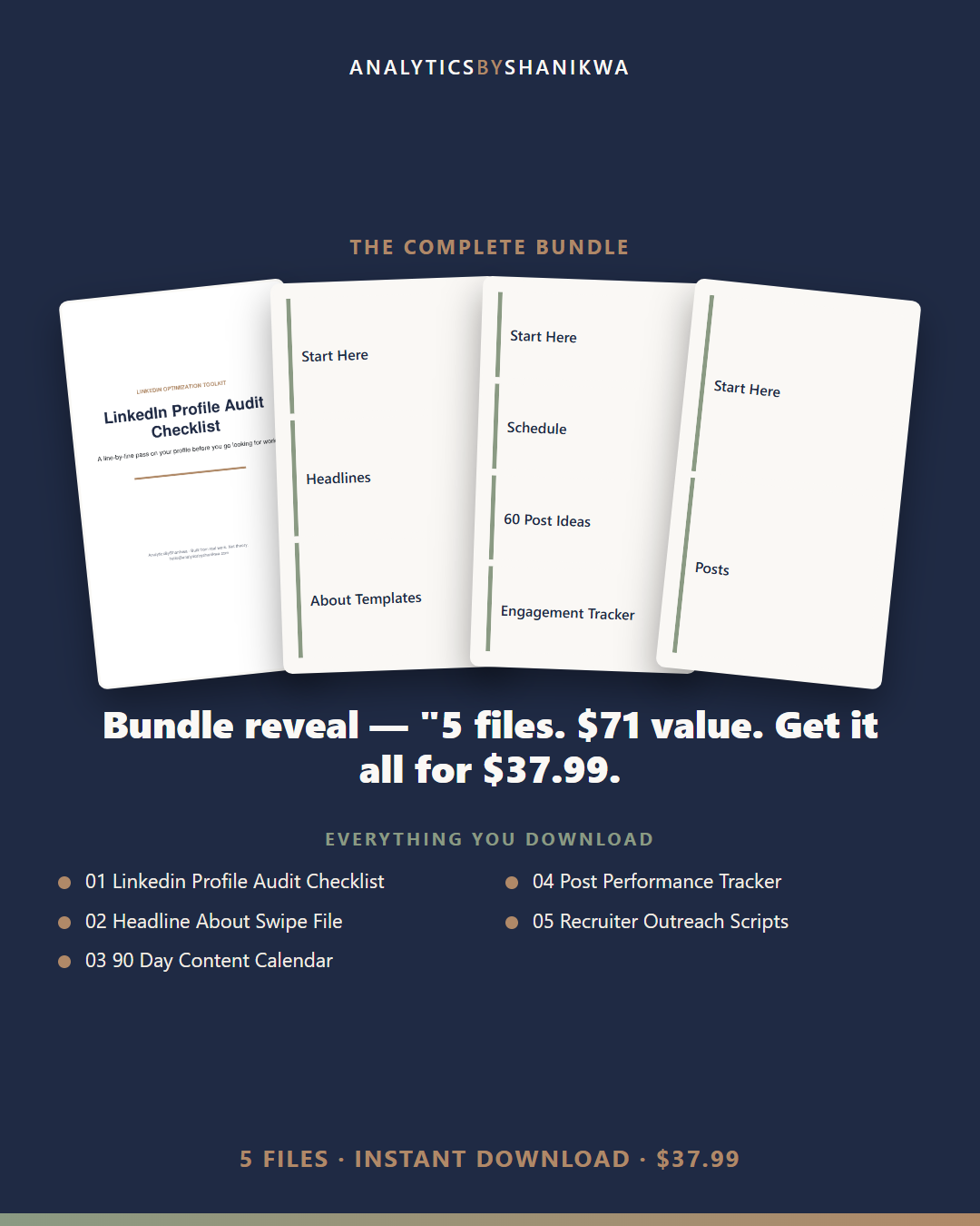 LinkedIn Optimization & Personal Brand Toolkit — the complete bundle