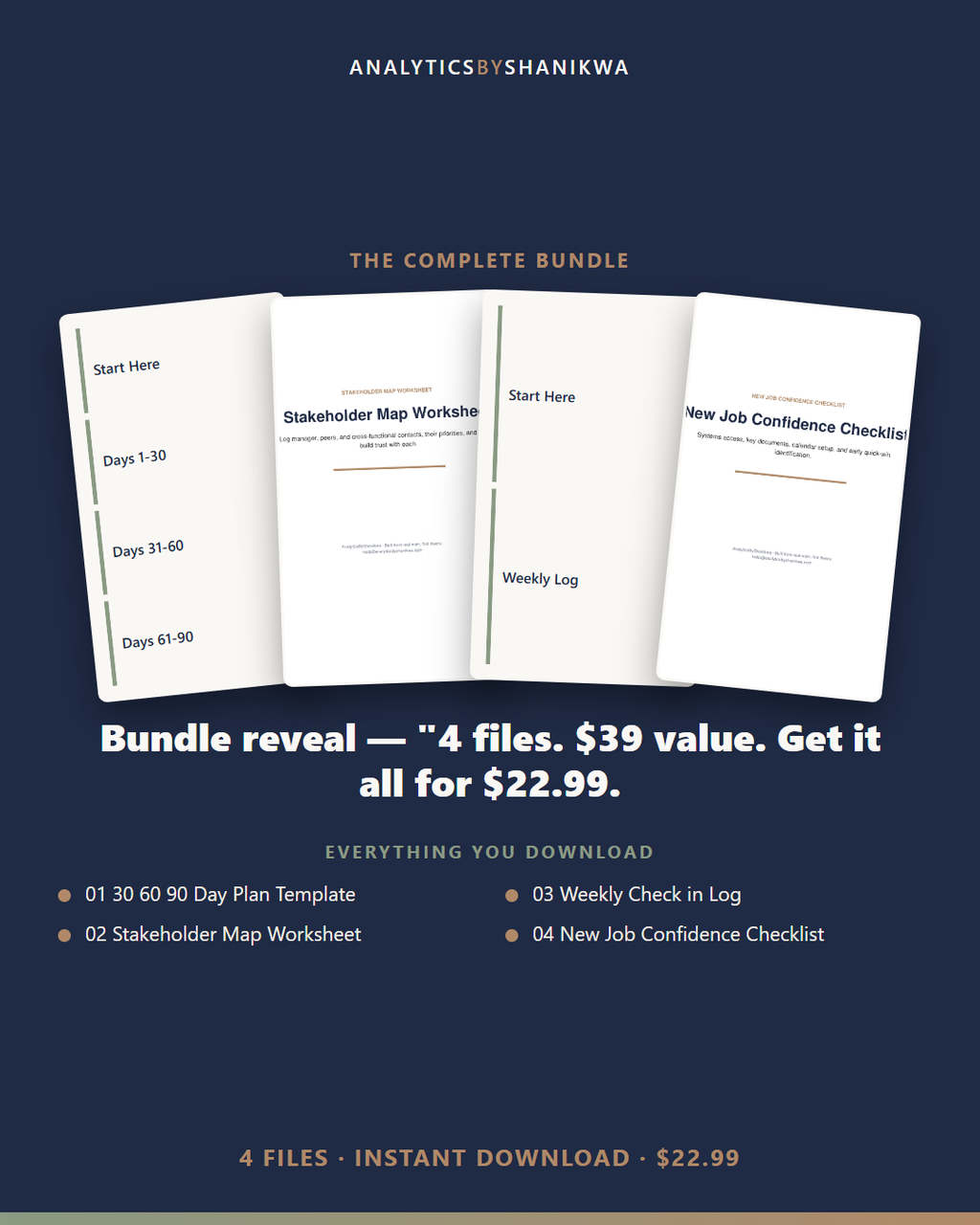 First 90 Days Onboarding Plan — the complete bundle