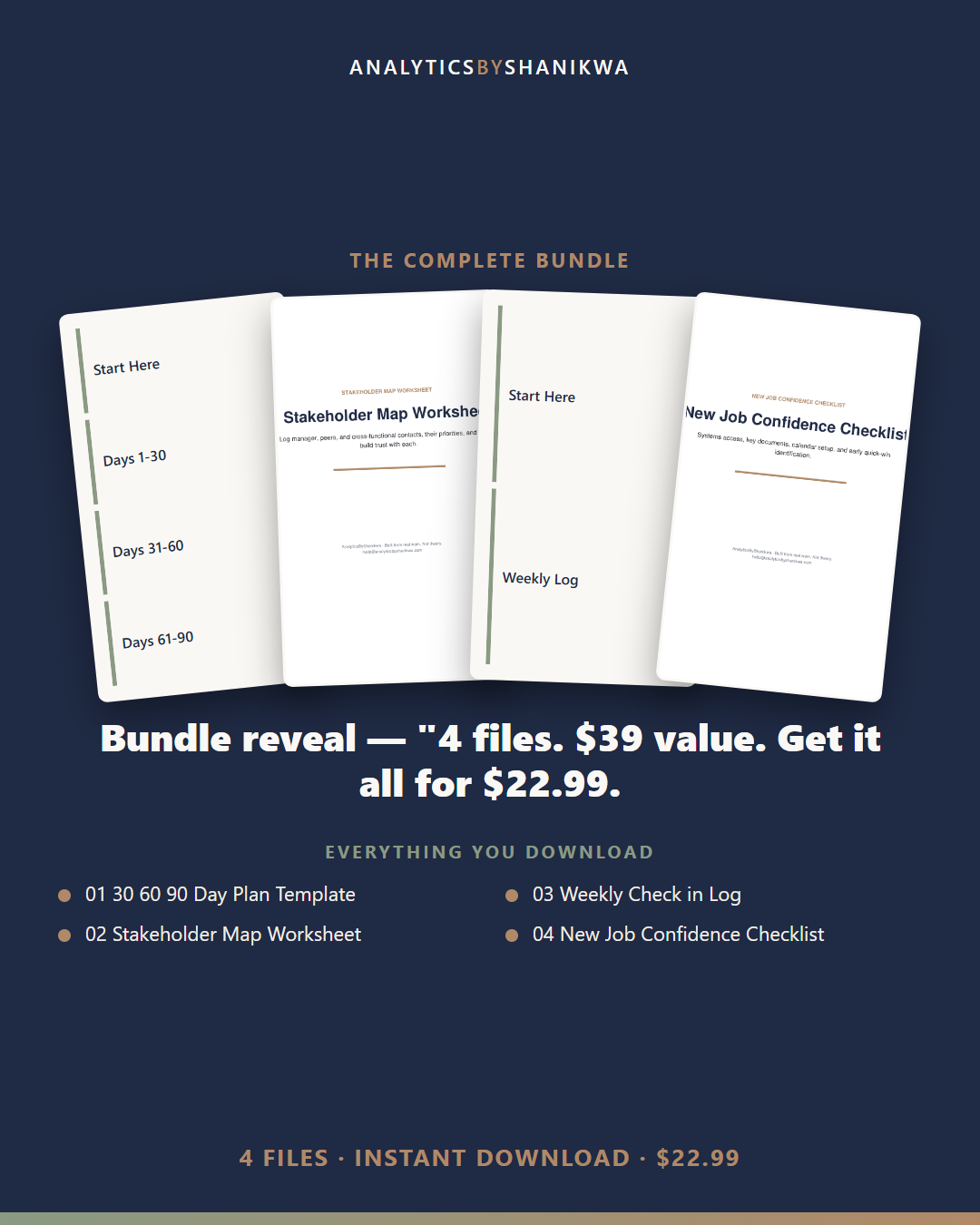 First 90 Days Onboarding Plan — the complete bundle
