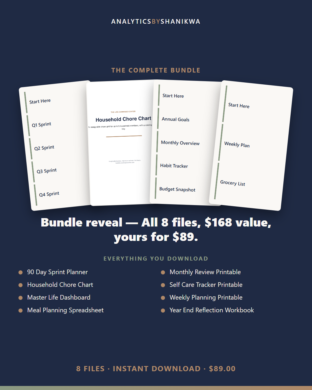 The Life Command Center (Mega Planner) — the complete bundle