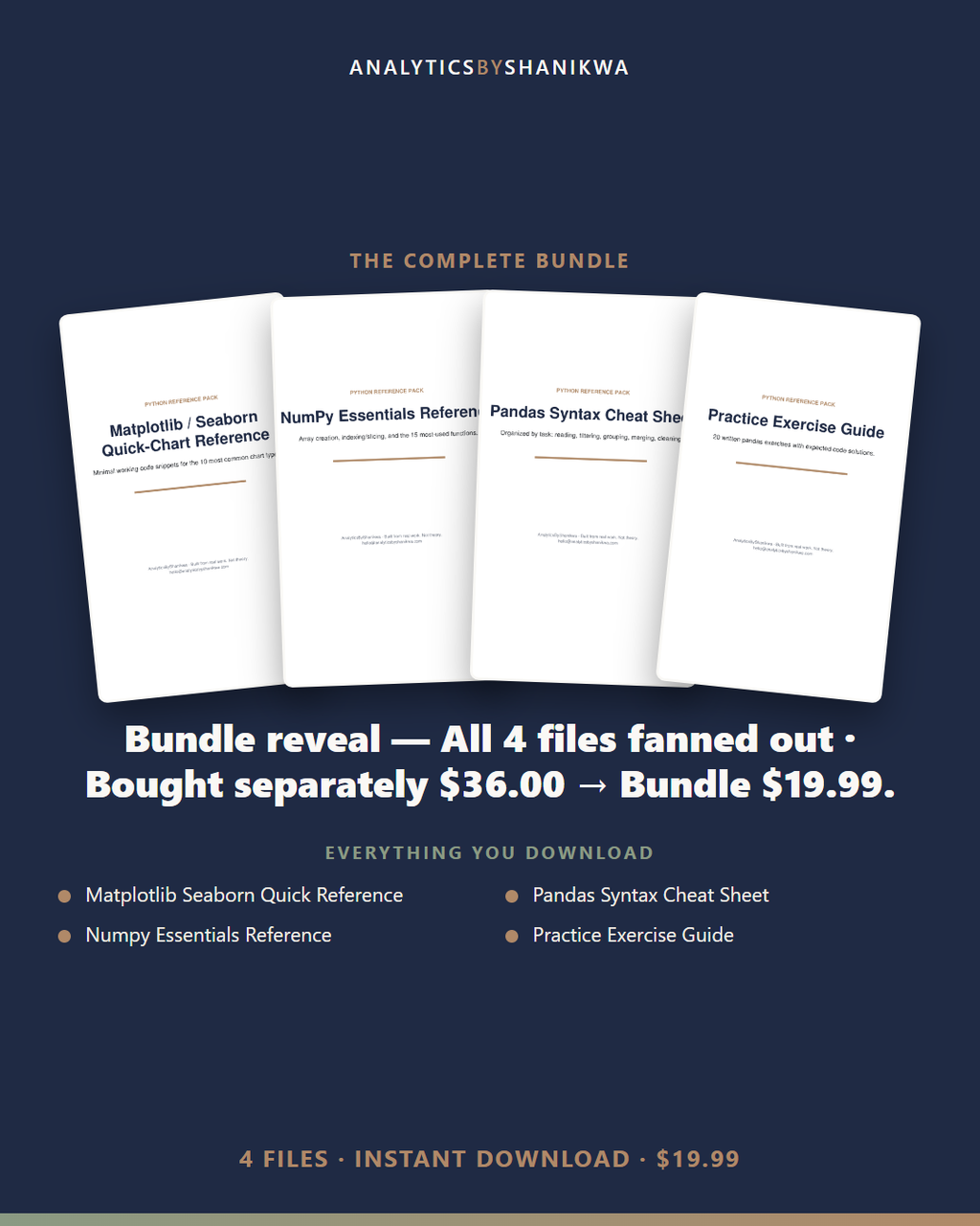 Python for Data Analysts Reference Pack — the complete bundle