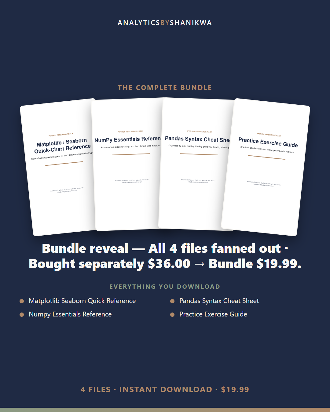 Python for Data Analysts Reference Pack — the complete bundle