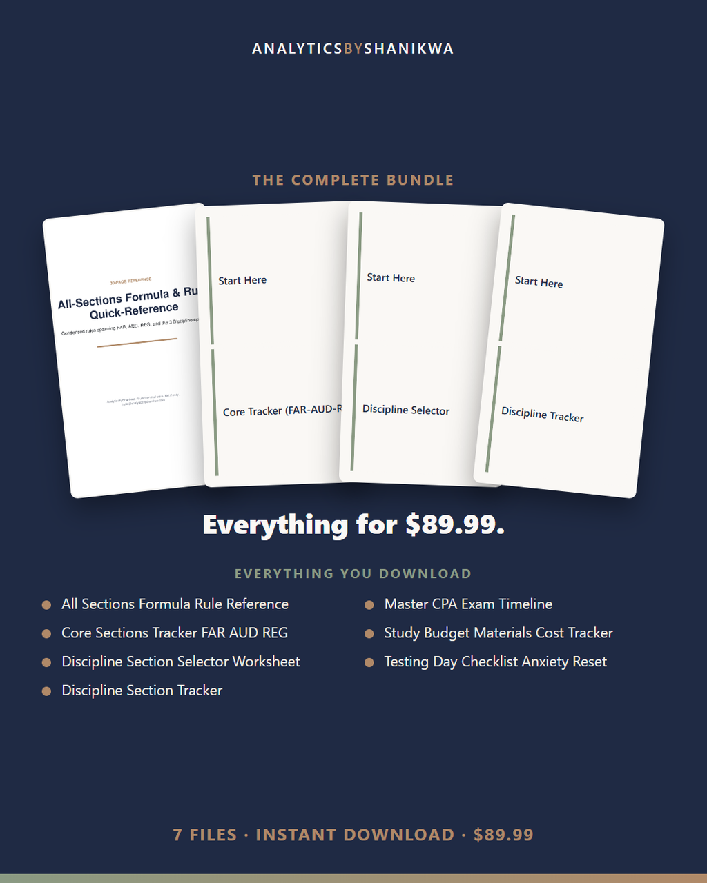 Full CPA Exam Command Center (All 4 Sections) — the complete bundle