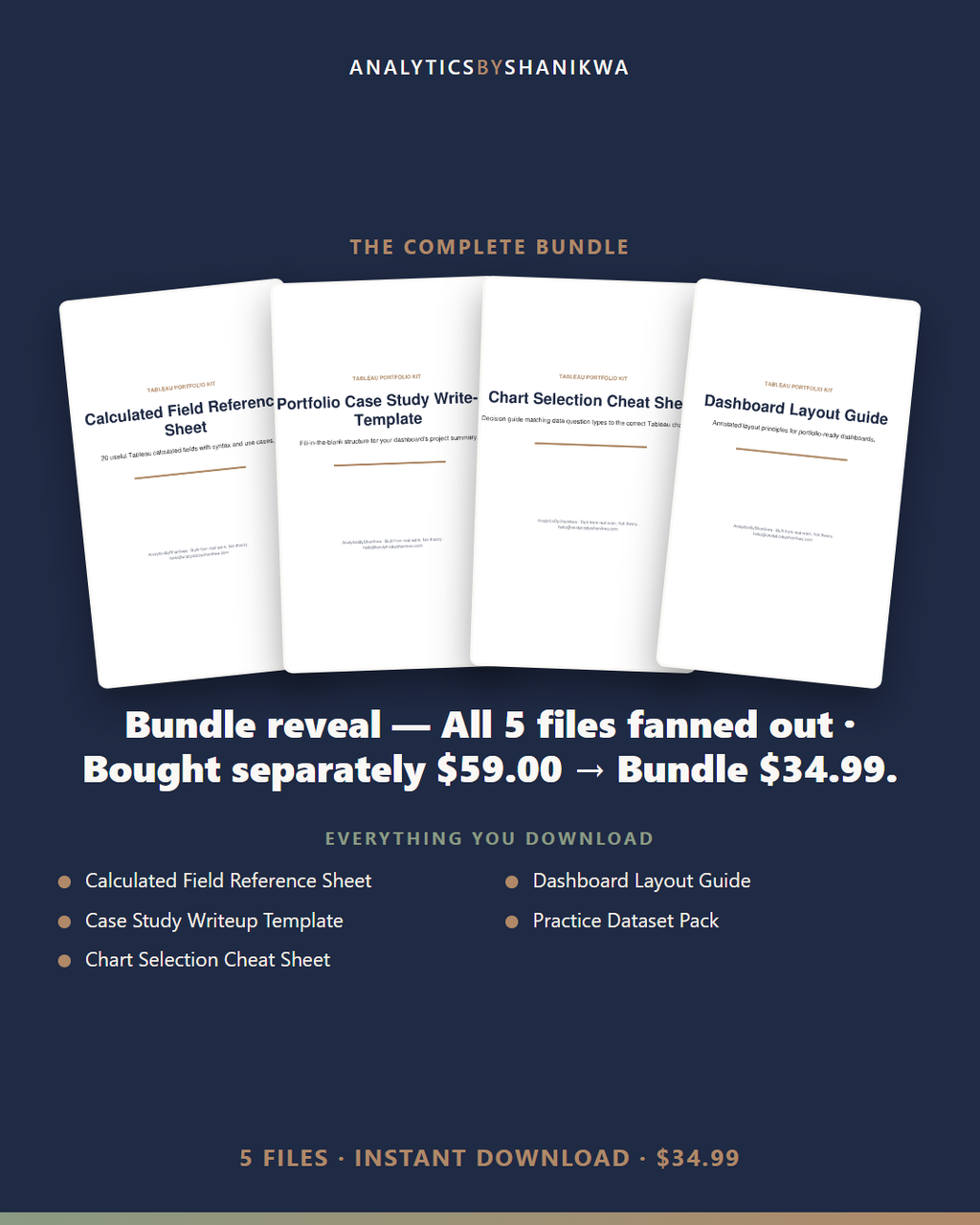 Tableau Dashboard Portfolio Starter Kit — the complete bundle