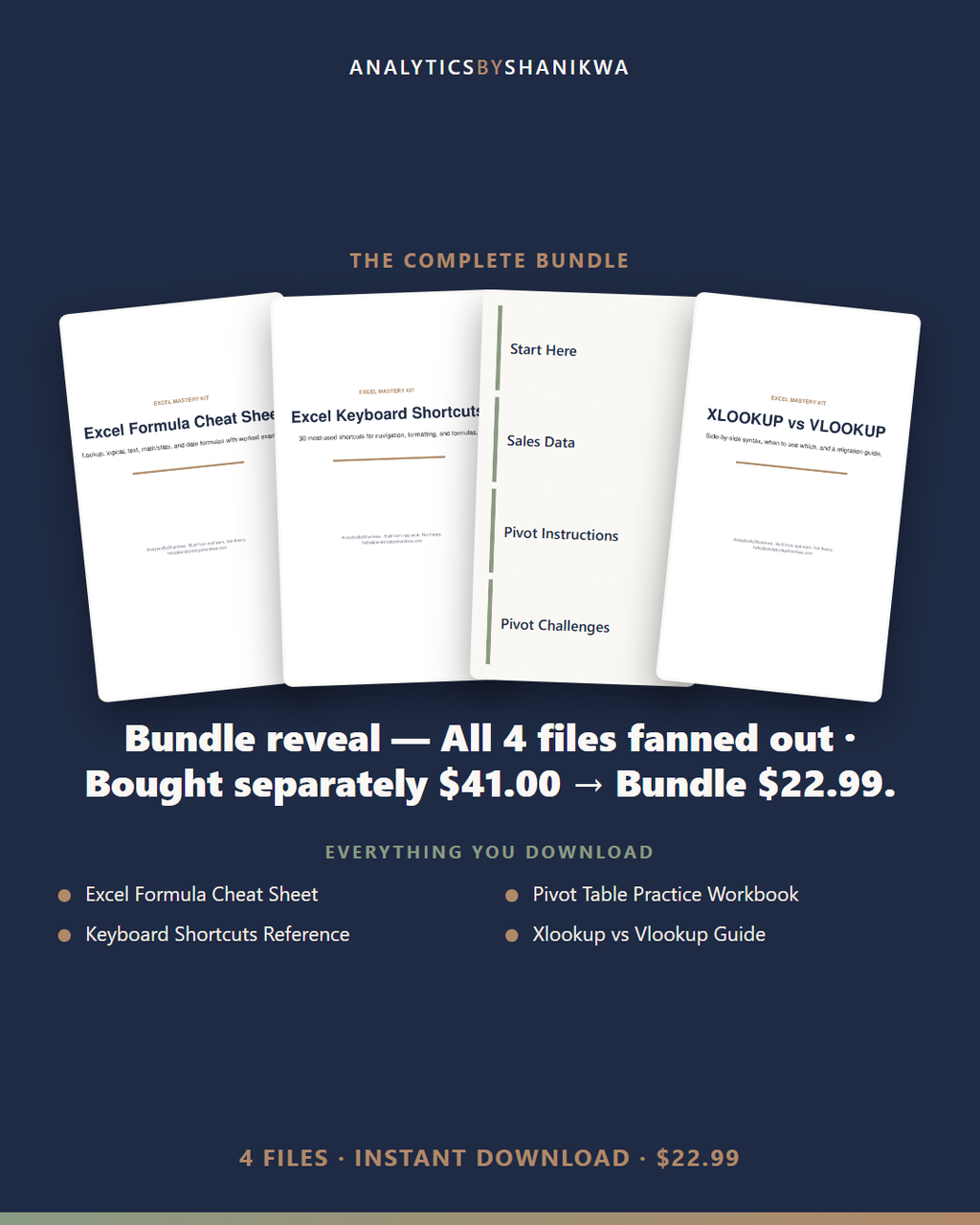 Excel Formula & Pivot Table Mastery Kit — the complete bundle