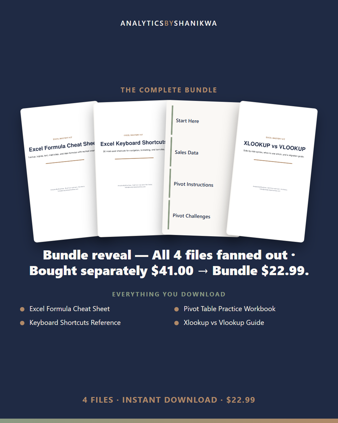 Excel Formula & Pivot Table Mastery Kit — the complete bundle