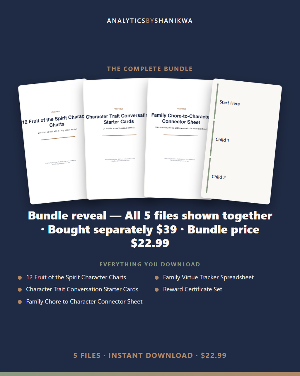 Christian Character Building Chart Bundle — the complete bundle