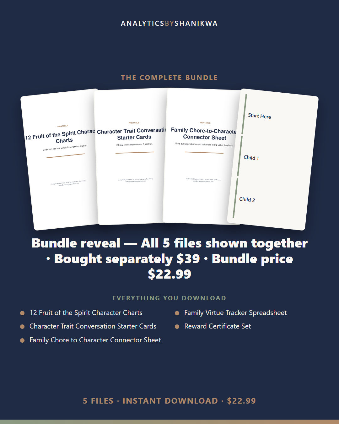 Christian Character Building Chart Bundle — the complete bundle