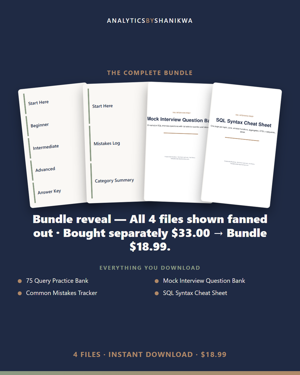SQL Interview Cheat Sheet & 75-Query Practice Bank — the complete bundle