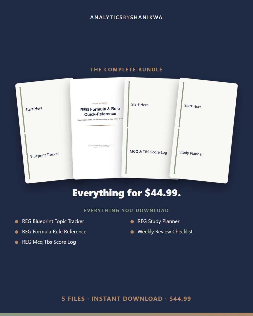REG Exam Section Study System — the complete bundle