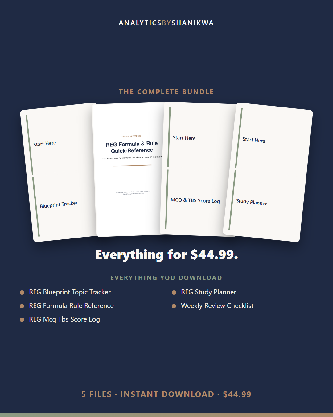 REG Exam Section Study System — the complete bundle