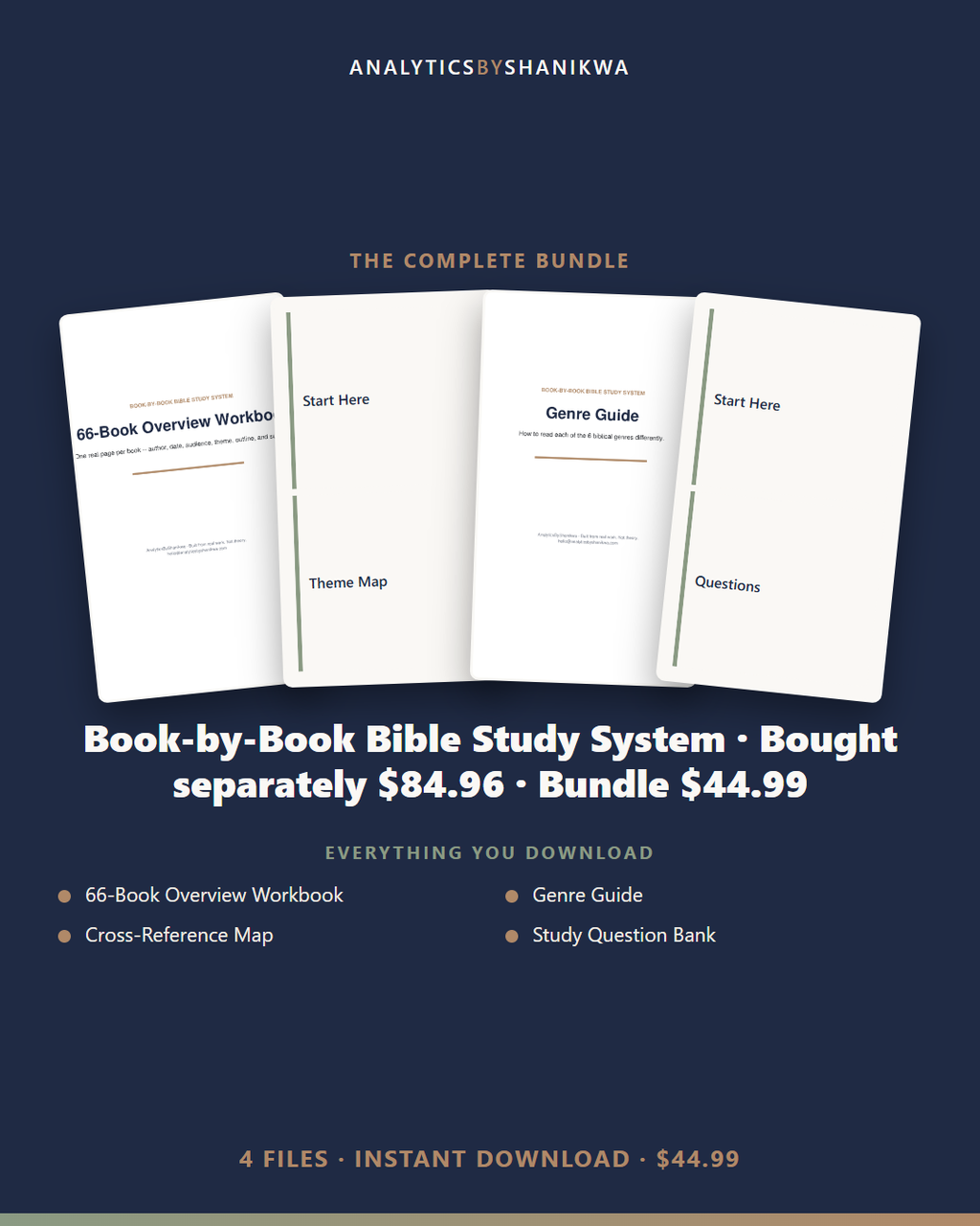Book-by-Book Bible Study System — the complete bundle