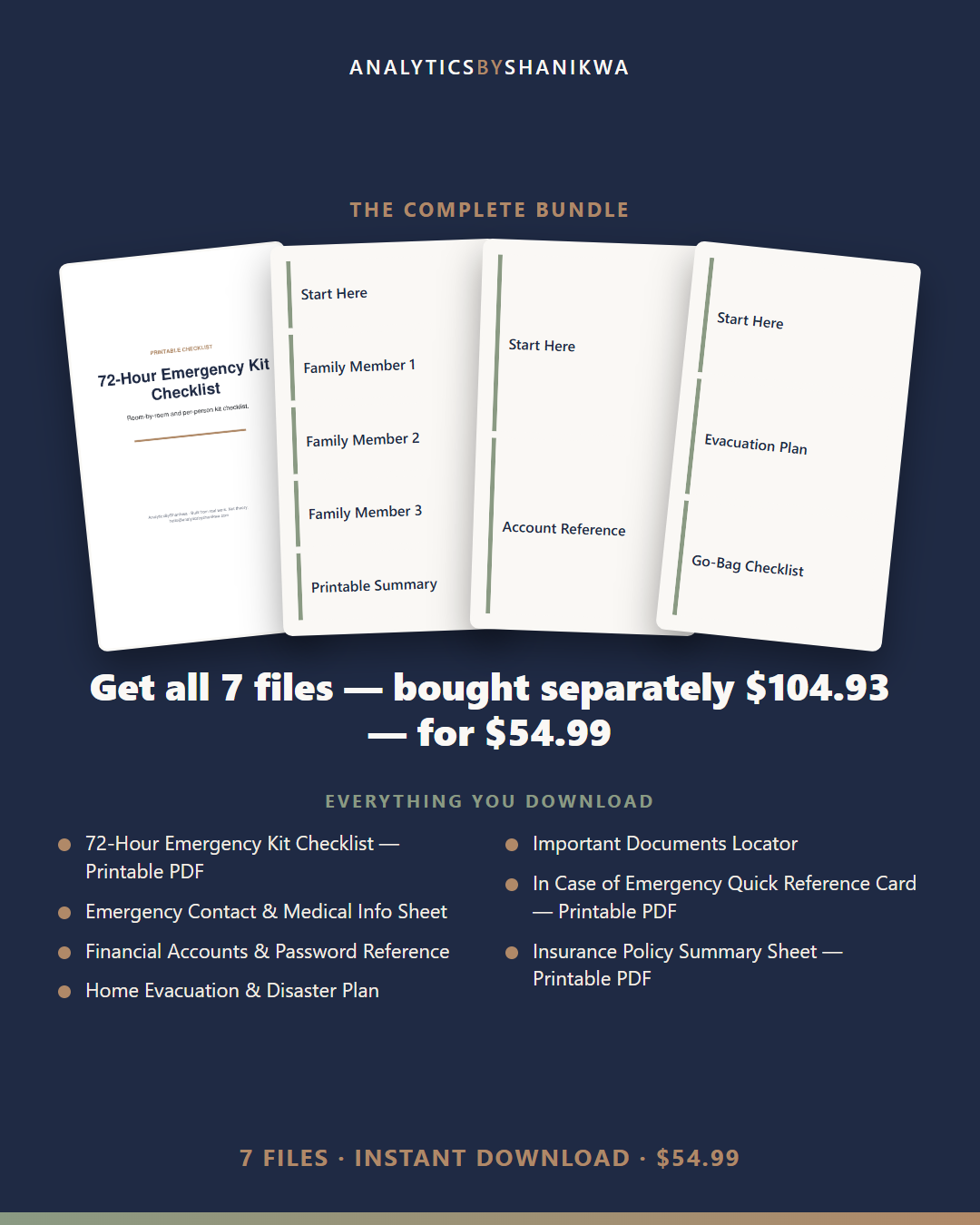 Family Emergency & Important Documents Binder — the complete bundle
