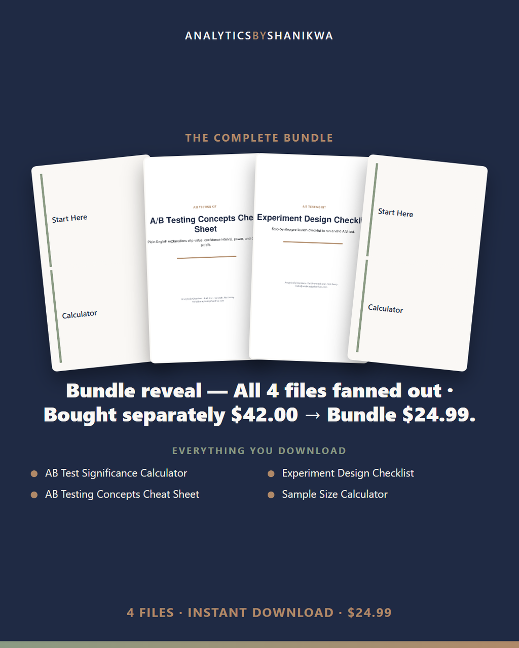 A/B Test Calculator & Experiment Design Kit — the complete bundle