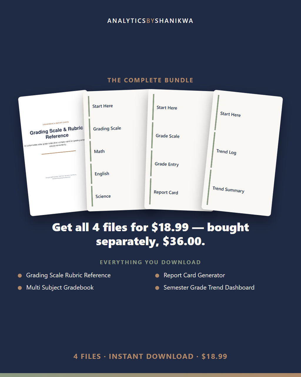 Homeschool Teacher Gradebook & Report Card System — the complete bundle