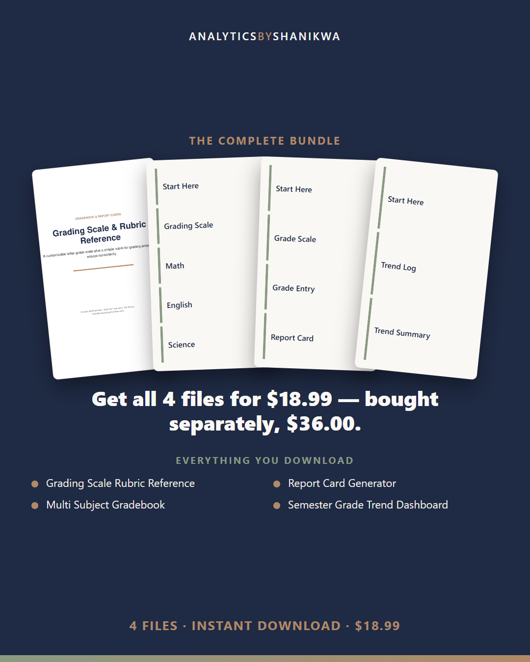 Homeschool Teacher Gradebook & Report Card System — the complete bundle