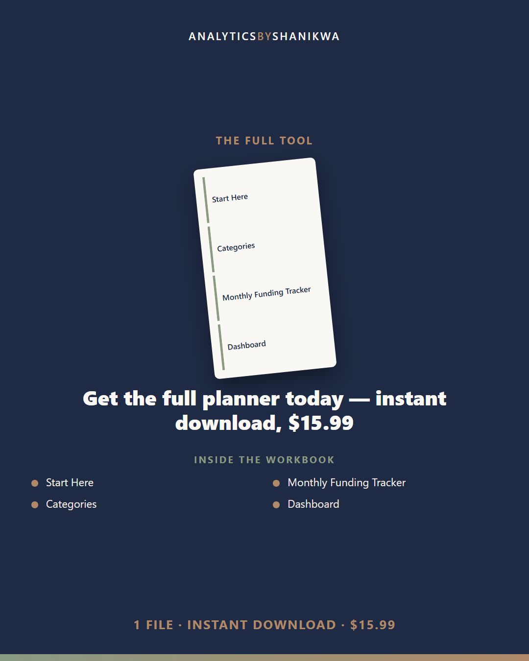 Sinking Funds Planner for Faith-Driven Families — the complete bundle