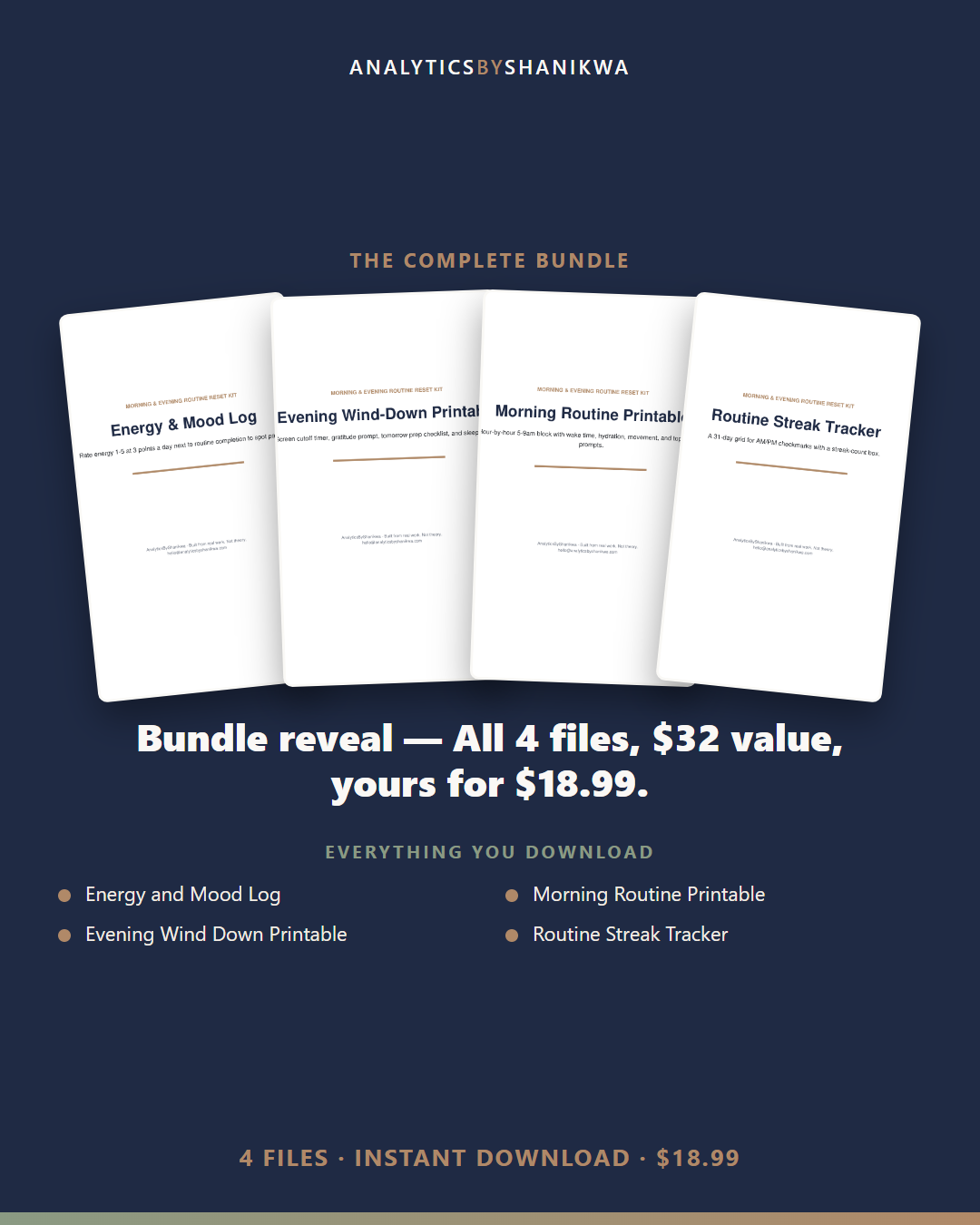 Morning & Evening Routine Reset Kit — the complete bundle