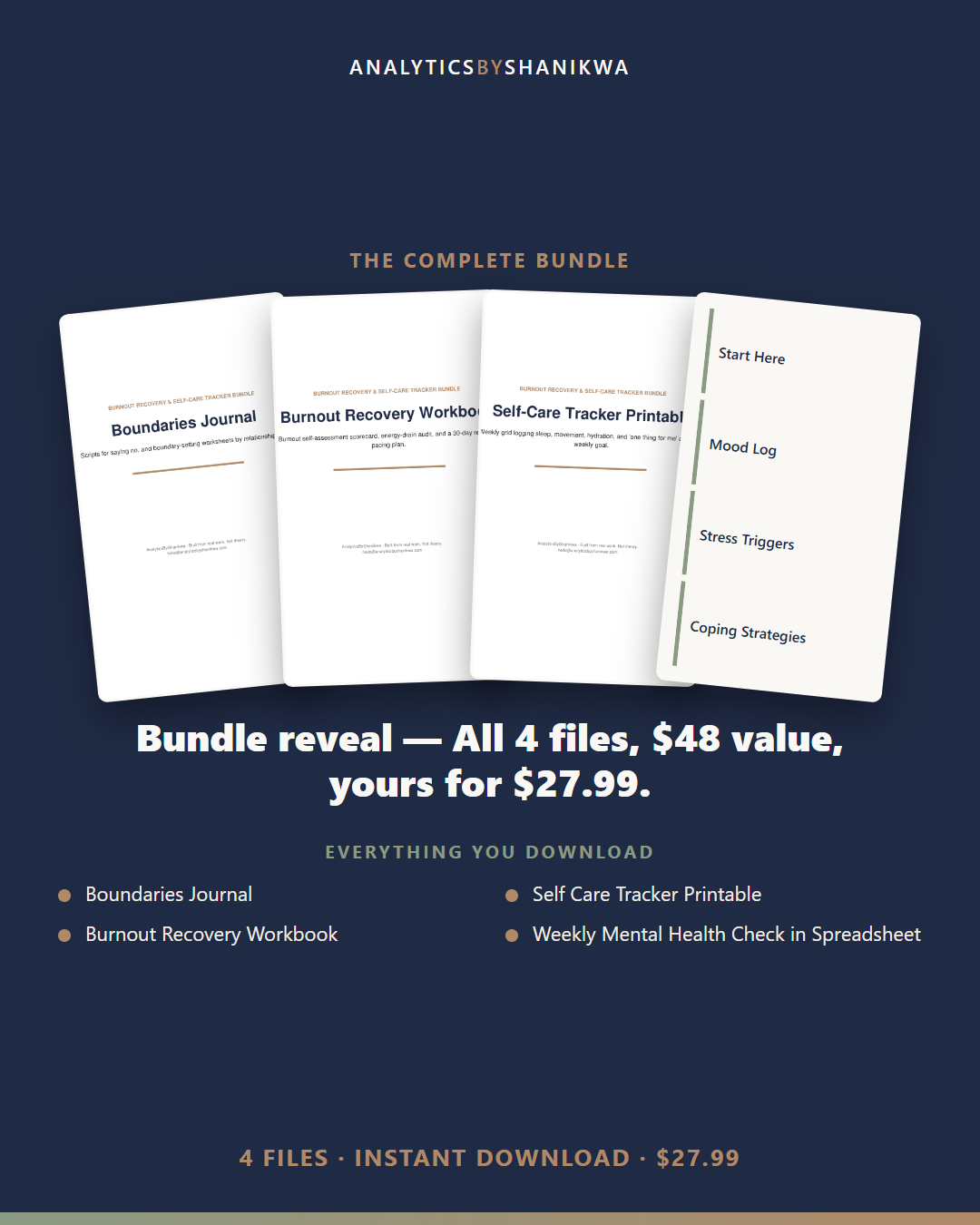 Burnout Recovery & Self-Care Tracker Bundle — the complete bundle
