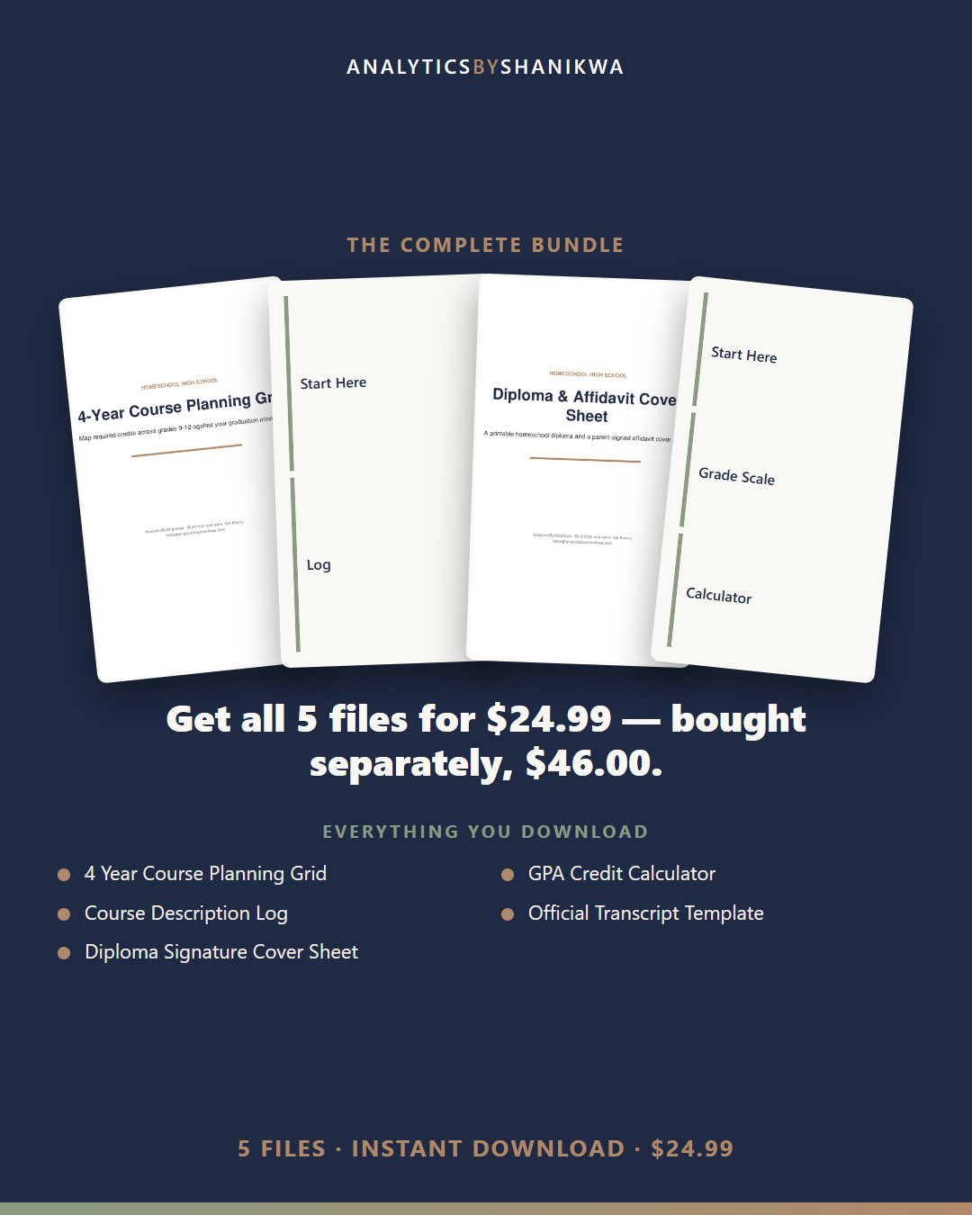 Homeschool High School Transcript & GPA Builder — the complete bundle