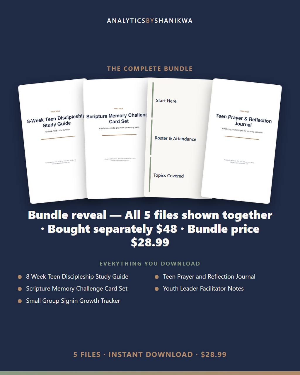 Teen Discipleship Study Guide — the complete bundle