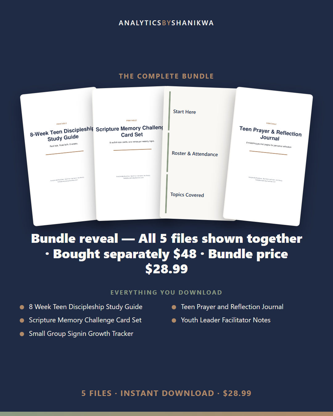 Teen Discipleship Study Guide — the complete bundle