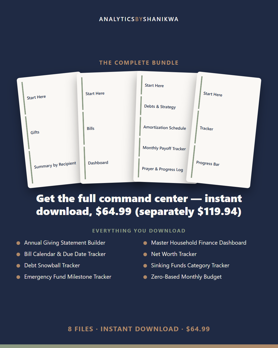 Financial Peace Command Center for Christian Households — the complete bundle