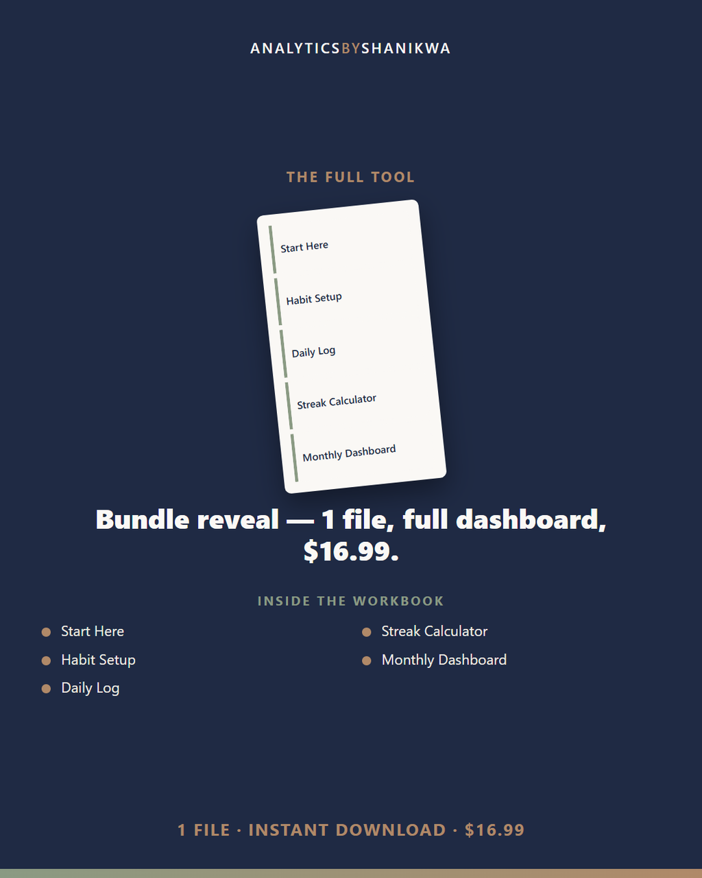 Habit & Streak Dashboard — the complete bundle