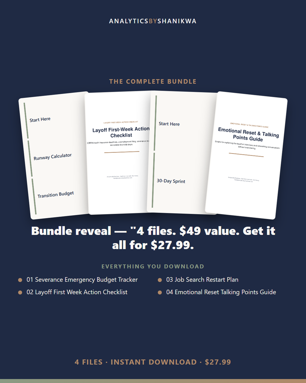 Layoff Recovery Action Plan — the complete bundle